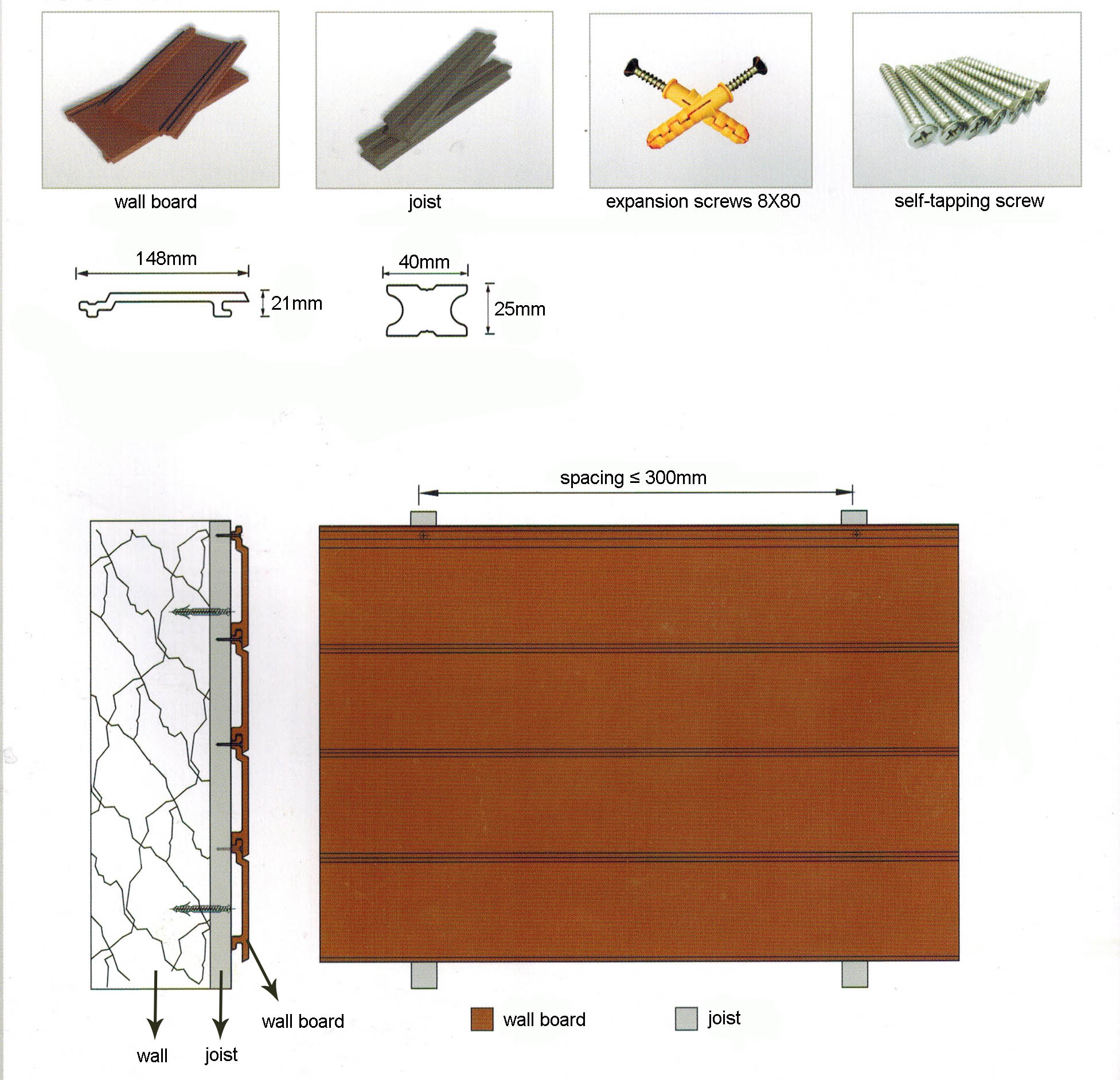 Pemasangan Cladding Plastik Kayu