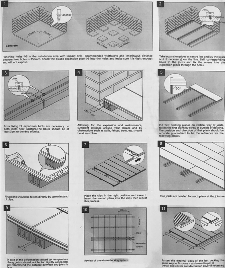 Lắp đặt sàn gỗ nhựa composite